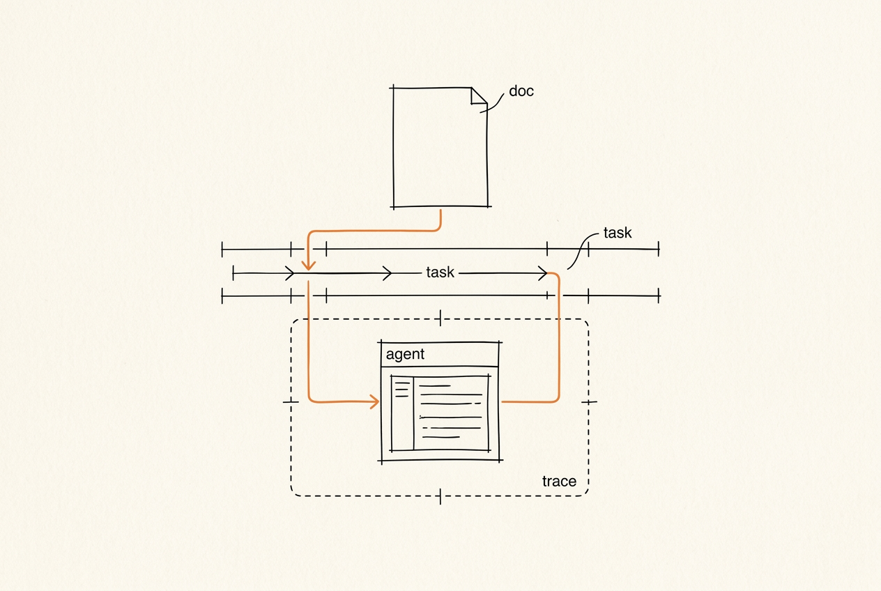 Documentation is the new runtime context for AI agents - editorial illustration