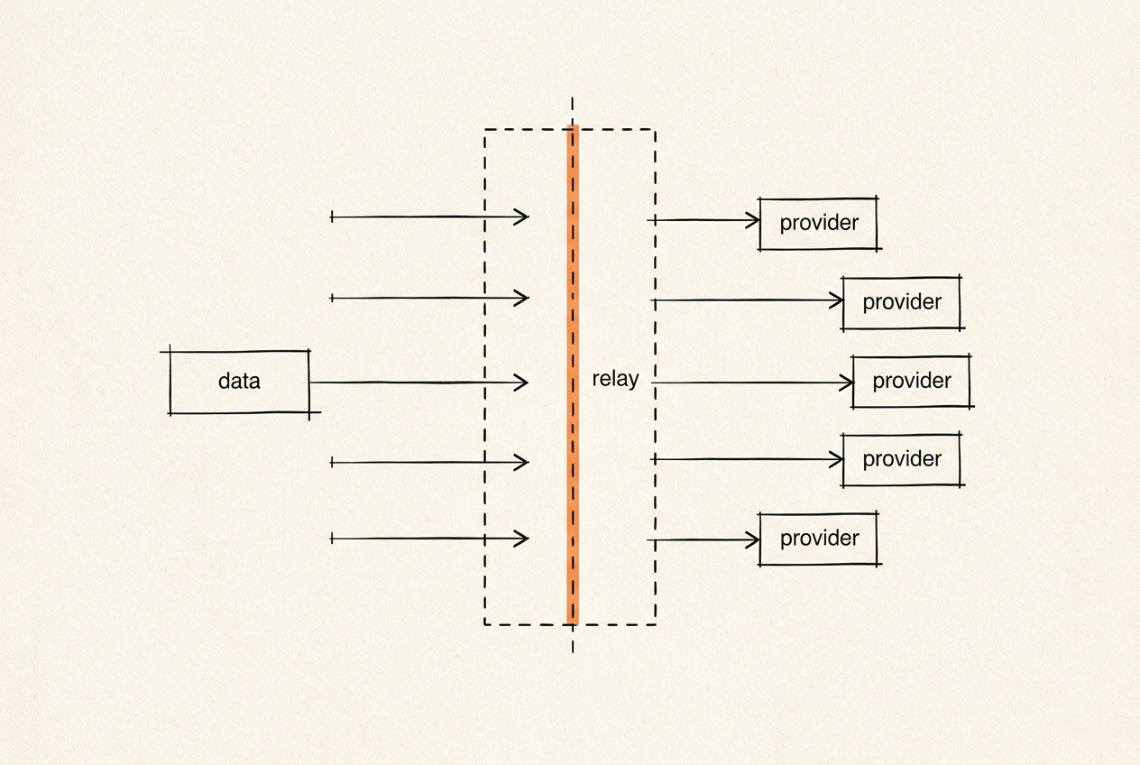 Healthcare-aware AI architecture is not a feature - editorial illustration