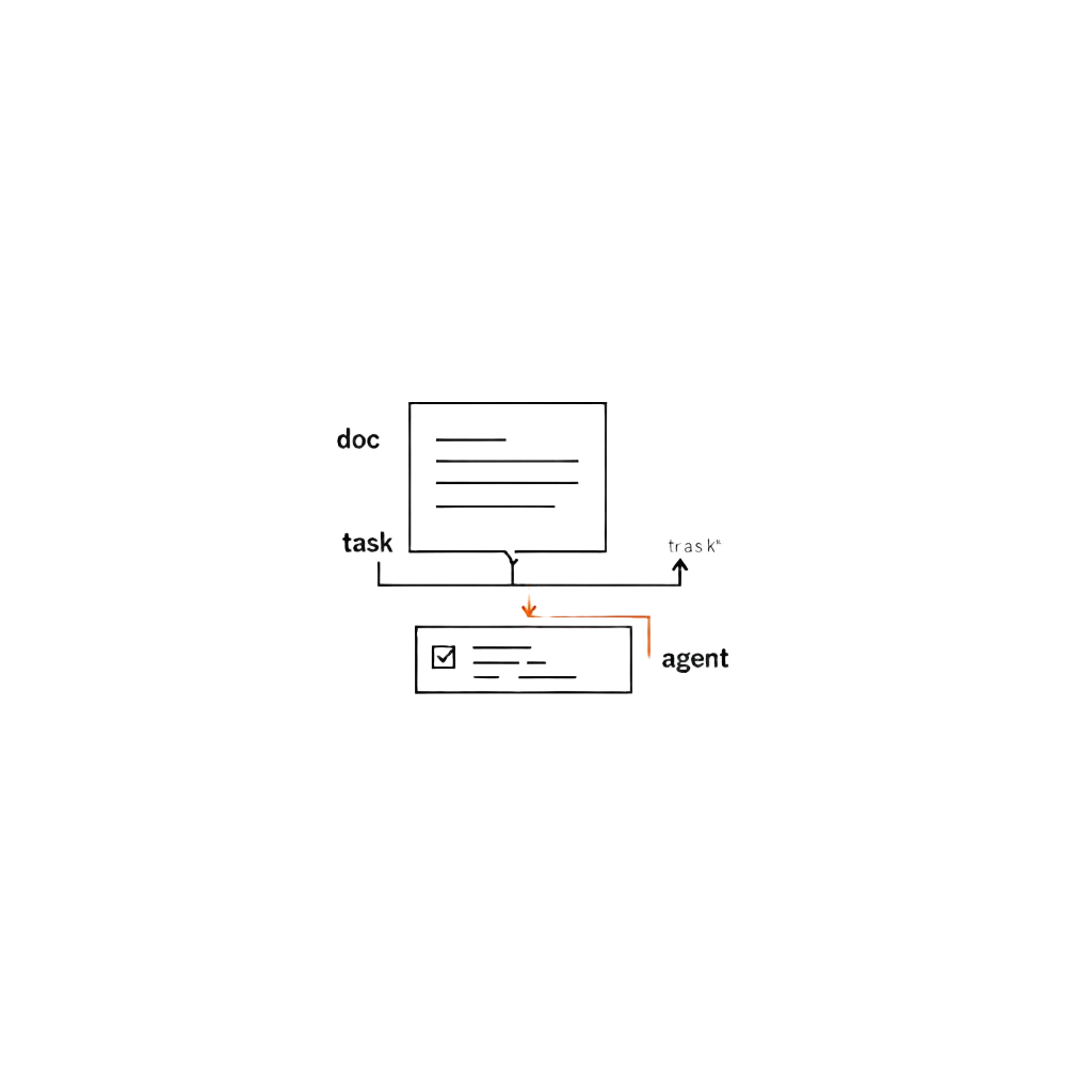 Workspace spot illustration: document linked to a task through an agent trace