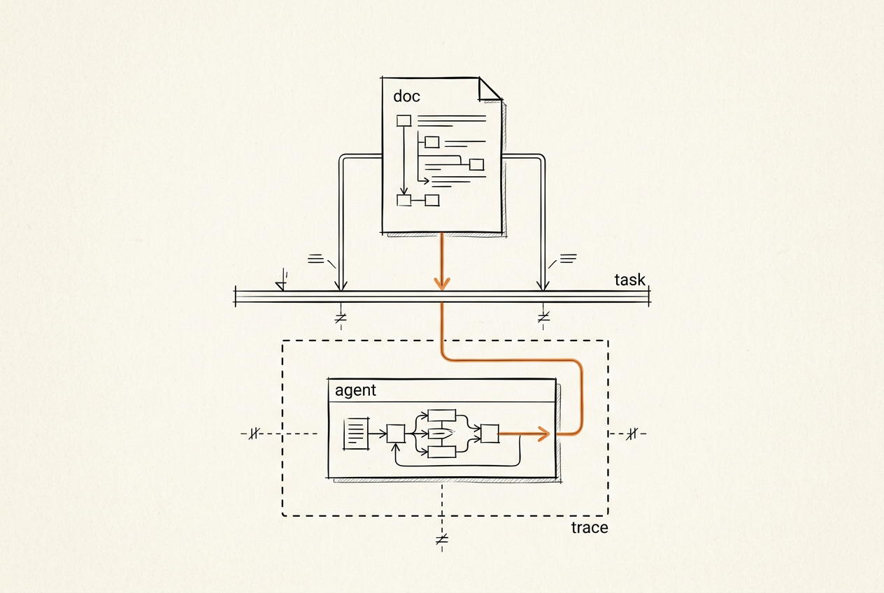 Why AI agent projects fail before the first prompt - editorial illustration